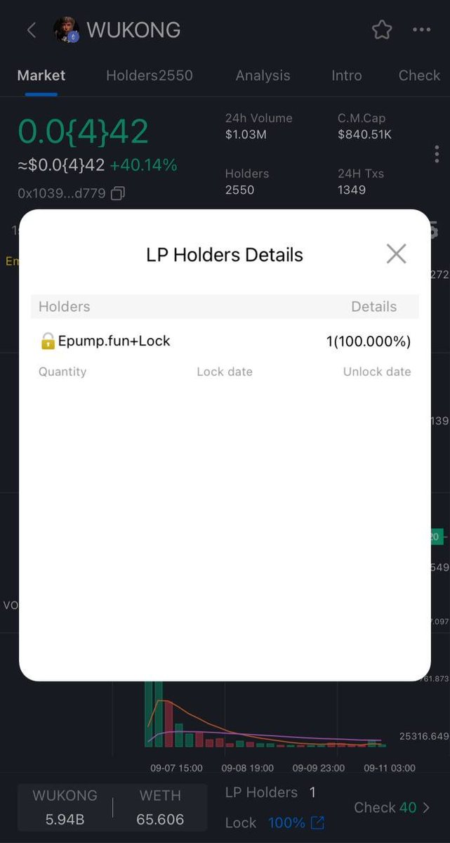 We are pleased to announce that the liquidity lock contract UniLockerV3LP used by <a href="/epumpfun/">Epumpfun</a> has been certified by AVE <a href="/aveaiofficial/">Ave.ai</a> 

All tokens and LPs created on #EPUMPFUN will be automatically recognized as "epump.fun+lock(100%)."

Please note, eventhough the LP is