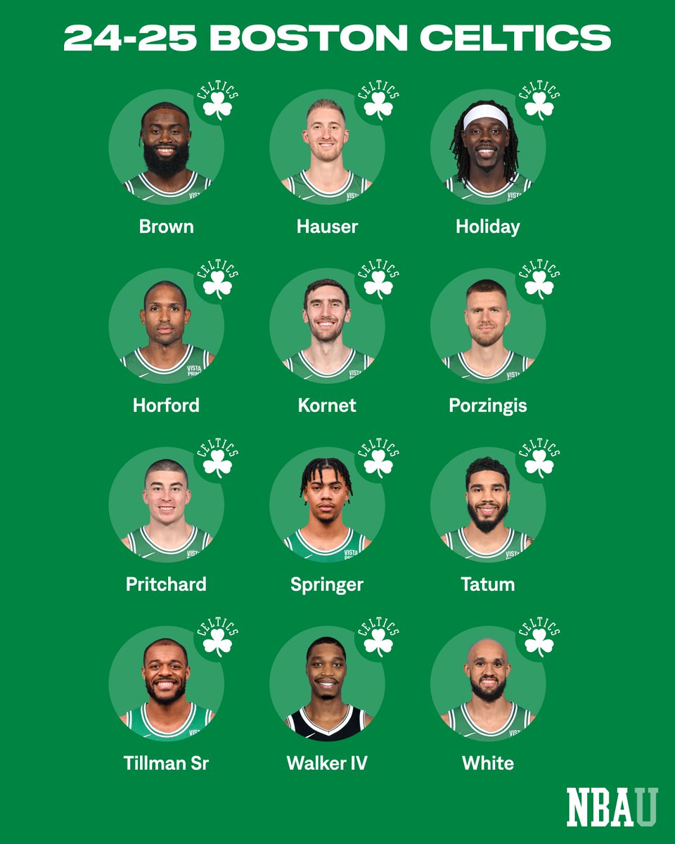 Basketball University tweet media