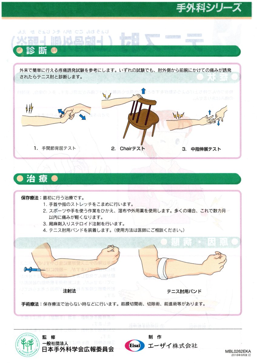 7月半ばから、左の肘が痛くて・・・ほっといたら直るだろうと思っていたけど9月になっても直らない。整形外科へ行ったら「テニス肘」と言われた。テニスなんてやってないのに・・・。というわけでウインブルドンにすら行ったことないのにテニスで肘が痛い田中です。 