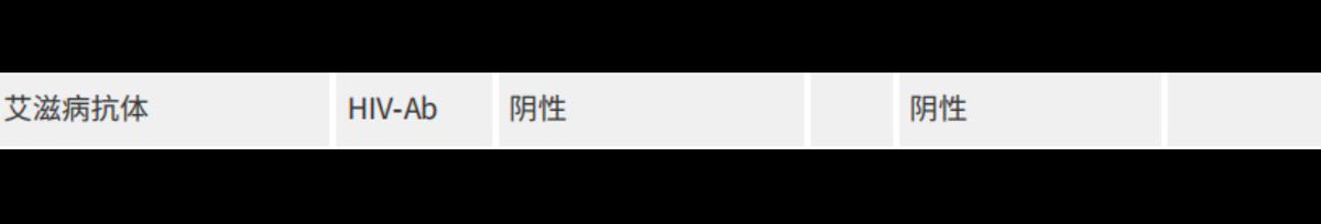 每年一体检
