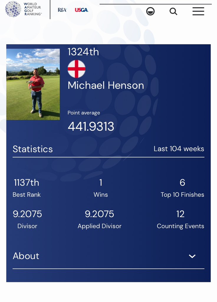 Closing in on another goal!! #Top1000 #WAGR One more event <a href="/Sunningdale_GC/">Sunningdale Golf Club</a> to go! 🤞🤞