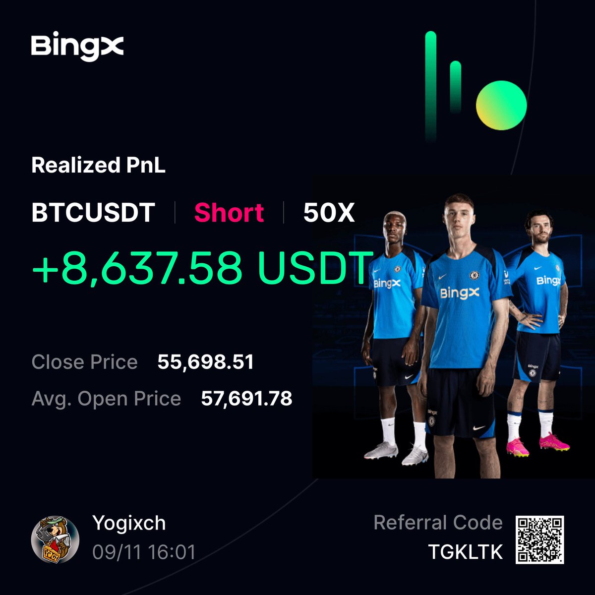 Kto skorzystał ? 50 % planu wykonanego 👌 🔥🔥 teraz zobaczymy czy dalszy etap się sprawdzi #btc

x.com/yogixch/status…