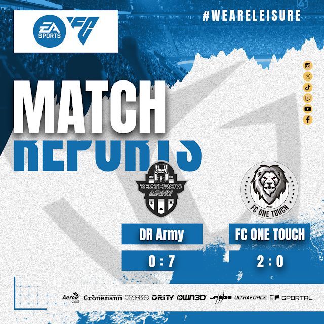 Team_LEISURE's tweet photo. Match Reports #EAFC24 !
๐ #dmkcr3w , @FWKeSports , #fconetouch & #deathrowarmy
๐ @proleaguede
https://t.co/Z5ZMUNsP19
#weareleisure
powered by
@urage_gaming
@AerocoolGlobal
@wwwultraforcede
@OWN3D
@klazmoenergy
@gportalde https://t.co/puz0B5XncP