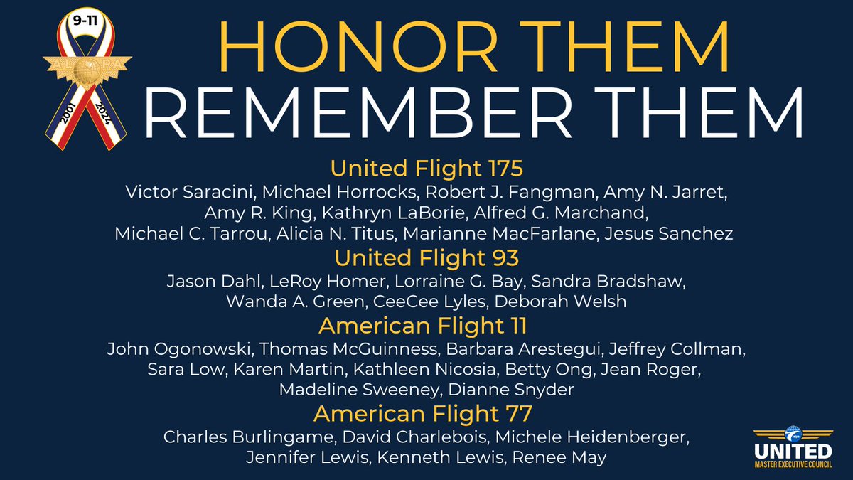 UnitedPilots's tweet image. @unitedpilots  will always honor and remember those we lost on 9/11.  #UnitedPilotFamily #UnitedPilots #ALPAPilots @ALPAPilots  @united