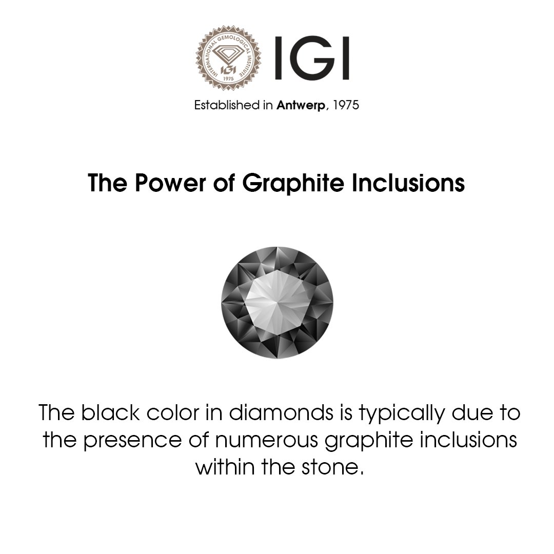 igi_MEA's tweet image. Unlock the secrets behind the captivating colors of diamonds. From the deep black of graphite inclusions to the warm brown tones of grain distortions, each hue tells a unique story of formation.💎🌈 #DiamondColors #IGICertified #GemstoneScience #ColorGrading #IGIMEA #part1