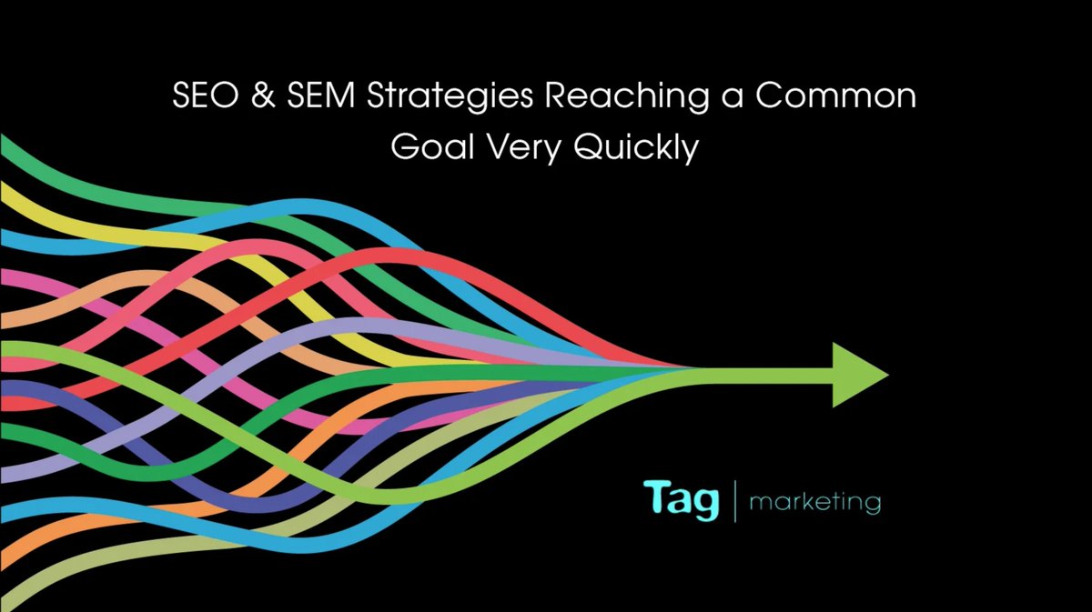 TagMarketing's tweet photo. Differences between #SEO and #SEM:
 
Time - SEM immediate, SEO 3-6 months
 
Cost - SEO lower cost, SEM more expensive
 
Strategy - SEO long-term with momentum, SEM short-term that ends when budget's gone
 
Learn about 6 SEO &amp; SEM strategies proven to win: https://t.co/tbowKw3JEE https://t.co/rY2X5pprQL