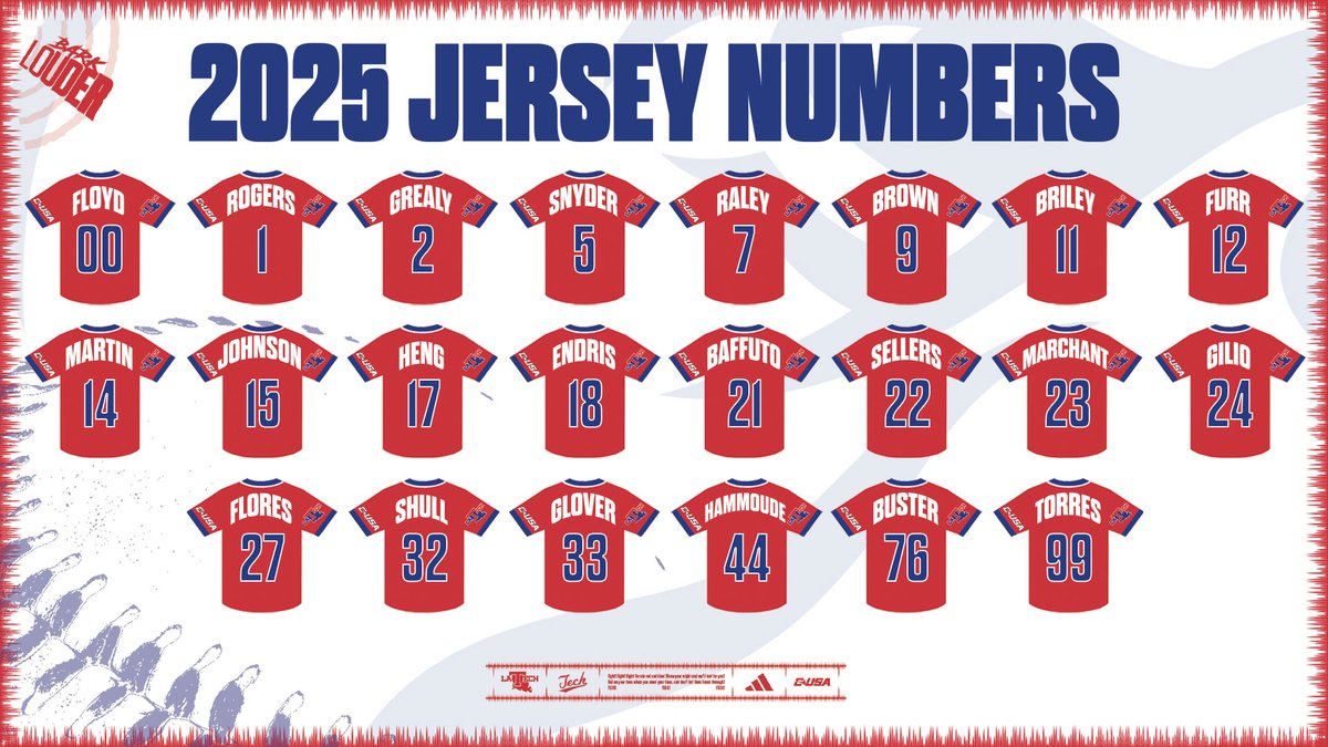 New girls. New numbers

Introducing the jersey numbers for the 2025 season!

#BarkLouder