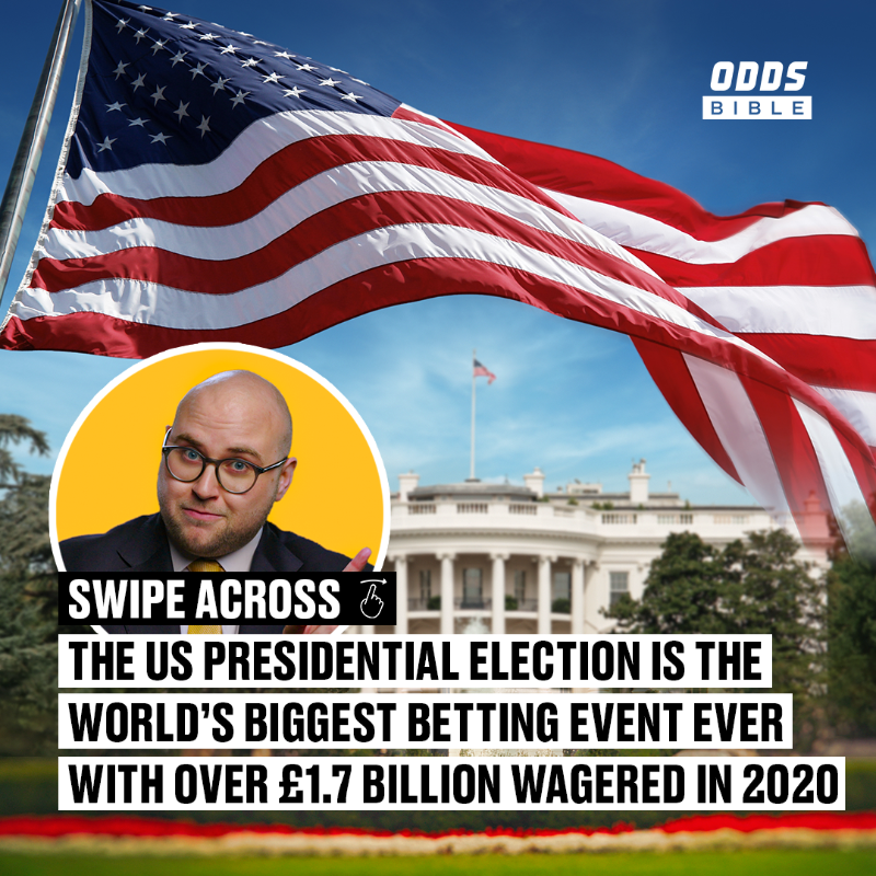 ODDSbible's tweet photo. OVER £1.7 BILLION was wagered on the 2020 US Presidential election, making it the WORLD'S SINGLE BIGGEST BETTING EVENT EVER 🤩

@BetfairSam gives you the lowdown on how to get involved 🤓

Get a COMPLETELY FREE EXCHANGE BET on the US election With @Betfair 😏

18+ GambleAware #Ad