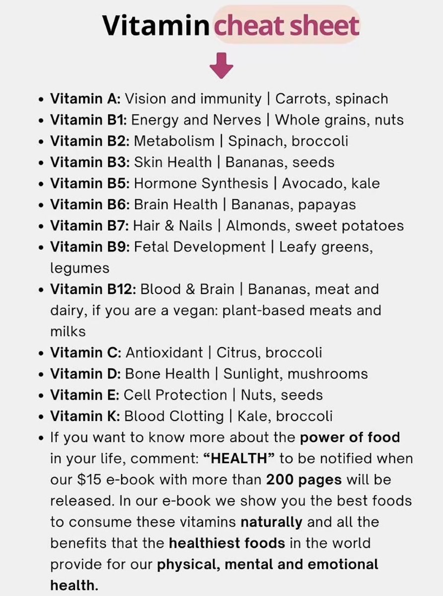 Doctors__squad's tweet photo. Vitamin cheat sheet https://t.co/NT5x5kgkOJ