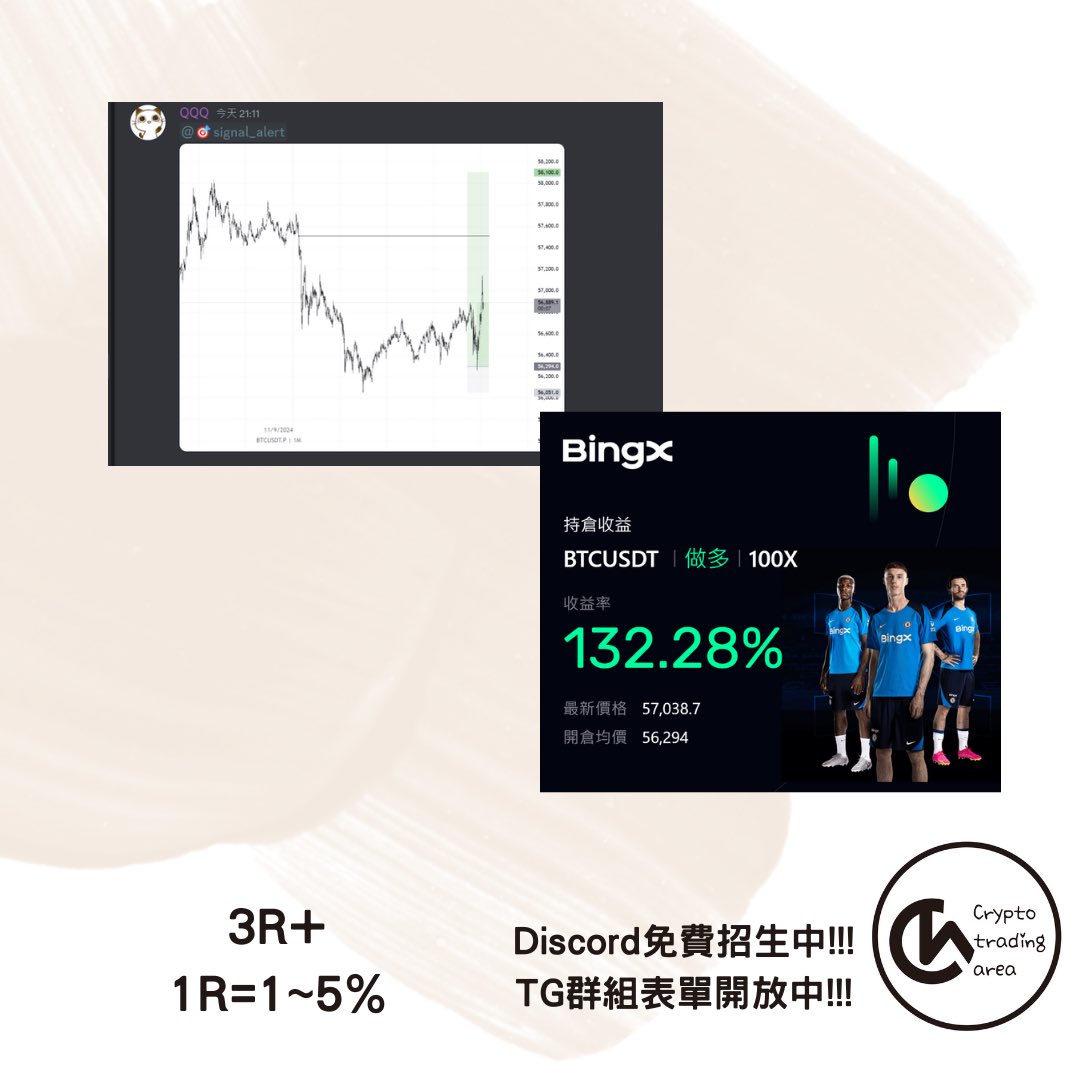 3R thanks for playing 
$BTC #BTC