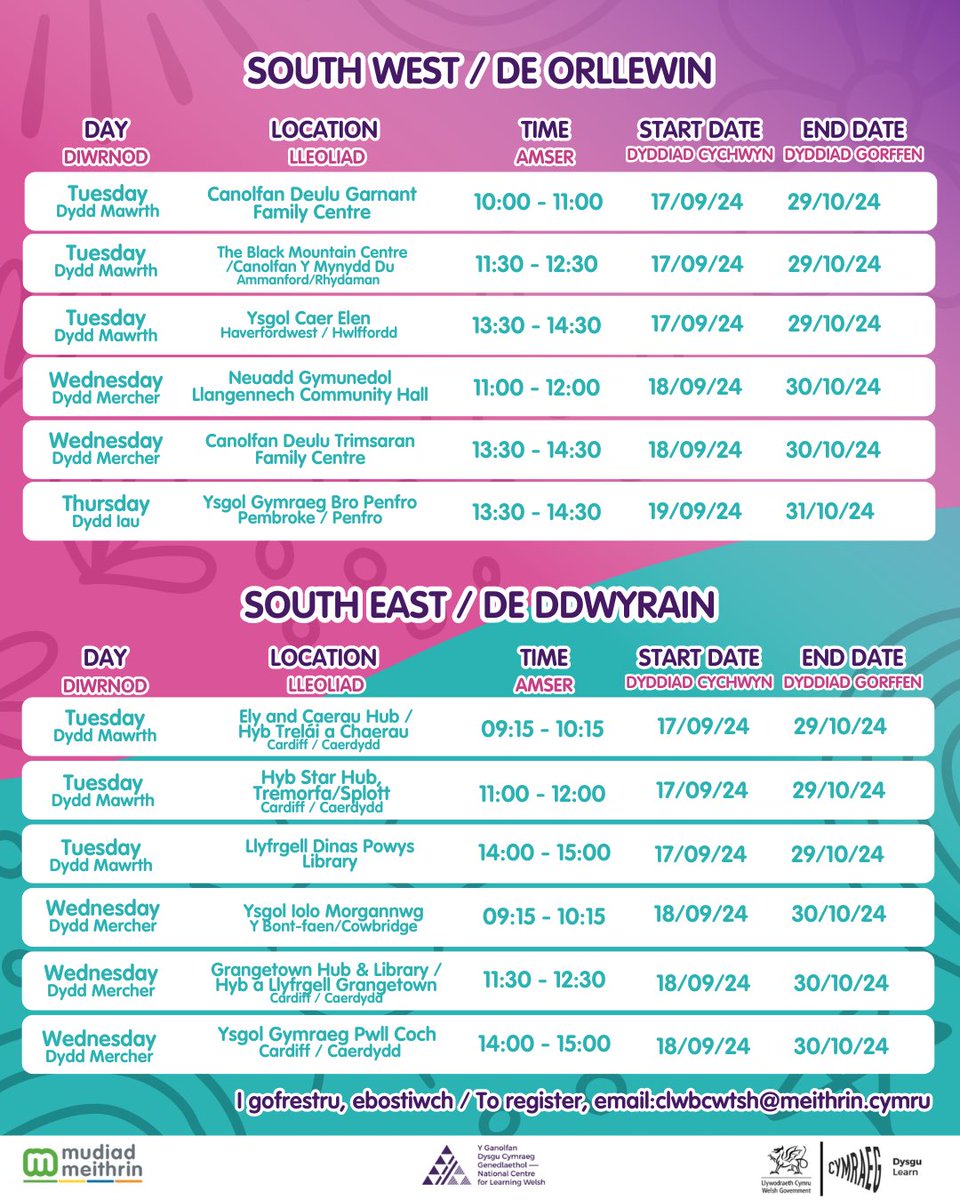 Clwb Cwtsh (@clwbcwtsh) on Twitter photo 🏴 South Wales Sessions
📍Sesiynau De Cymru
🧸Check out our new sessions starting from NEXT WEEK located in North Wales! Join us face to face or at home with your little ones.
📣 Get yourself registered today by sending us an email!
💌clwbcwtsh@meithrin.cymru
#clwbcwtsh 🏴 South Wales Sessions
📍Sesiynau De Cymru
🧸Check out our new sessions starting from NEXT WEEK located in North Wales! Join us face to face or at home with your little ones.
📣 Get yourself registered today by sending us an email!
💌clwbcwtsh@meithrin.cymru
#clwbcwtsh