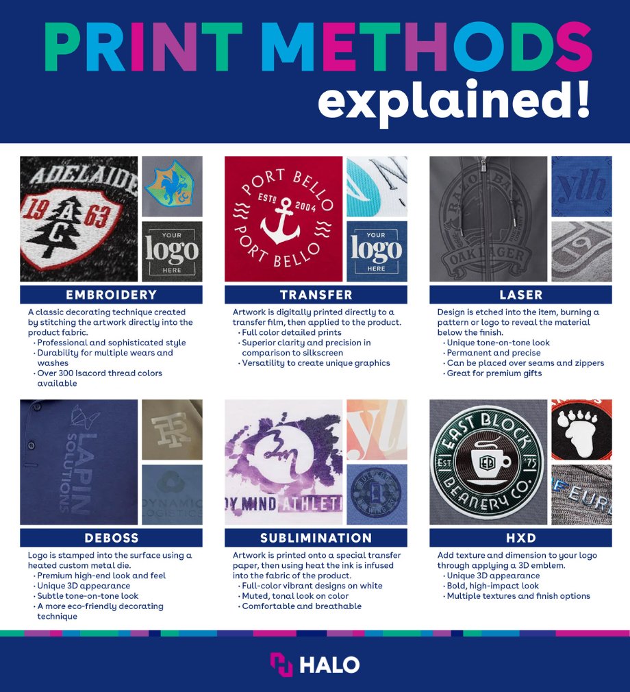 GallantGifts's tweet photo. When it comes to custom apparel, picking the right print method is key to maximizing your brand's impact. Explore these top techniques to find the perfect fit for your logo and message. 💭 Which method are you thinking of trying next??

#SayHALO #PrintingSolutions https://t.co/FM4JImKlzj
