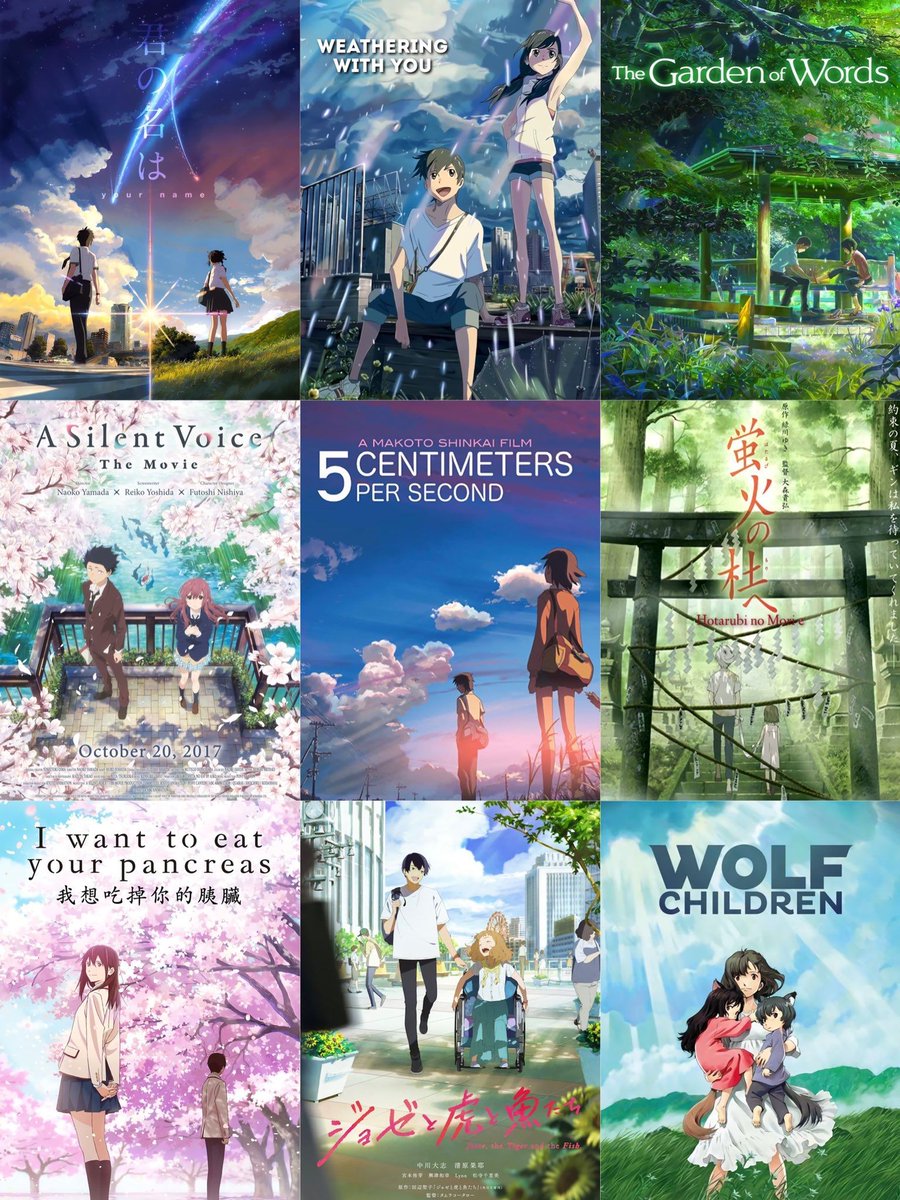 Anime movies worth watching