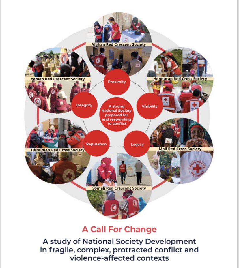 Today, I spoke at a webinar launching a research study on National Society Development in fragile, complex, and protracted conflict and violence-affected contexts. The study was conducted in six National Red Cross and Red Crescent Societies: Afghanistan, Honduras, Mali, Somalia,