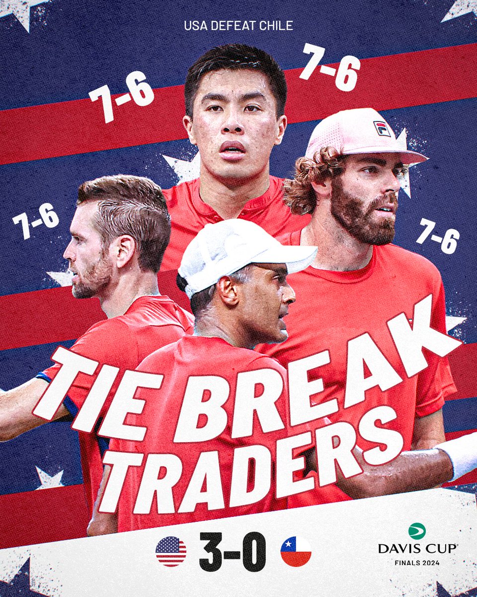 Team USA come through third set tiebreaks in all their matches against Chile to win the tie 3-0 🇺🇸

#DavisCup | <a href="/usta/">USTA</a>