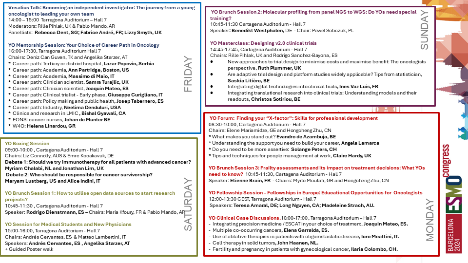 Just 2 days until #ESMO2024 and we can't wait!🤓
2024🟰the biggest #youngoncologist track specifically designed for you all!
We gathered all these 🤩truly amazing experts from around the 🌎- and they all said🫡

📢join our 11 sessions⤵️ &amp; network with speakers and colleagues!