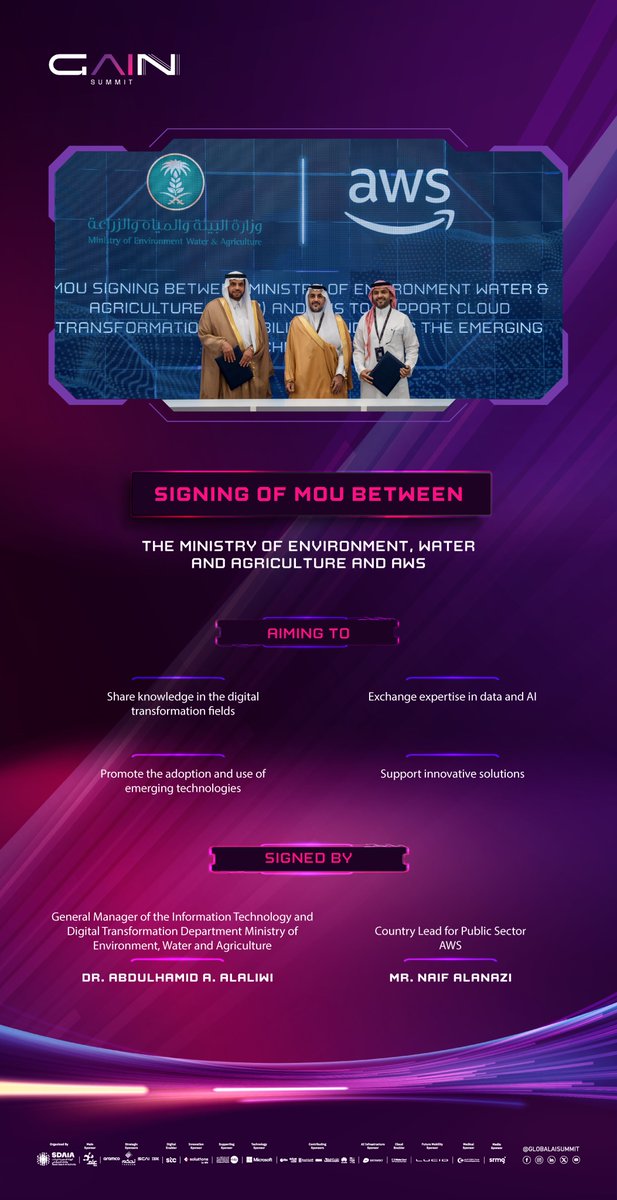 During the third edition of #GainSummit, the Ministry of Environment, Water and Agriculture signs an MoU with AWS to support digital transformation capabilities and promote the adoption of emerging technologies