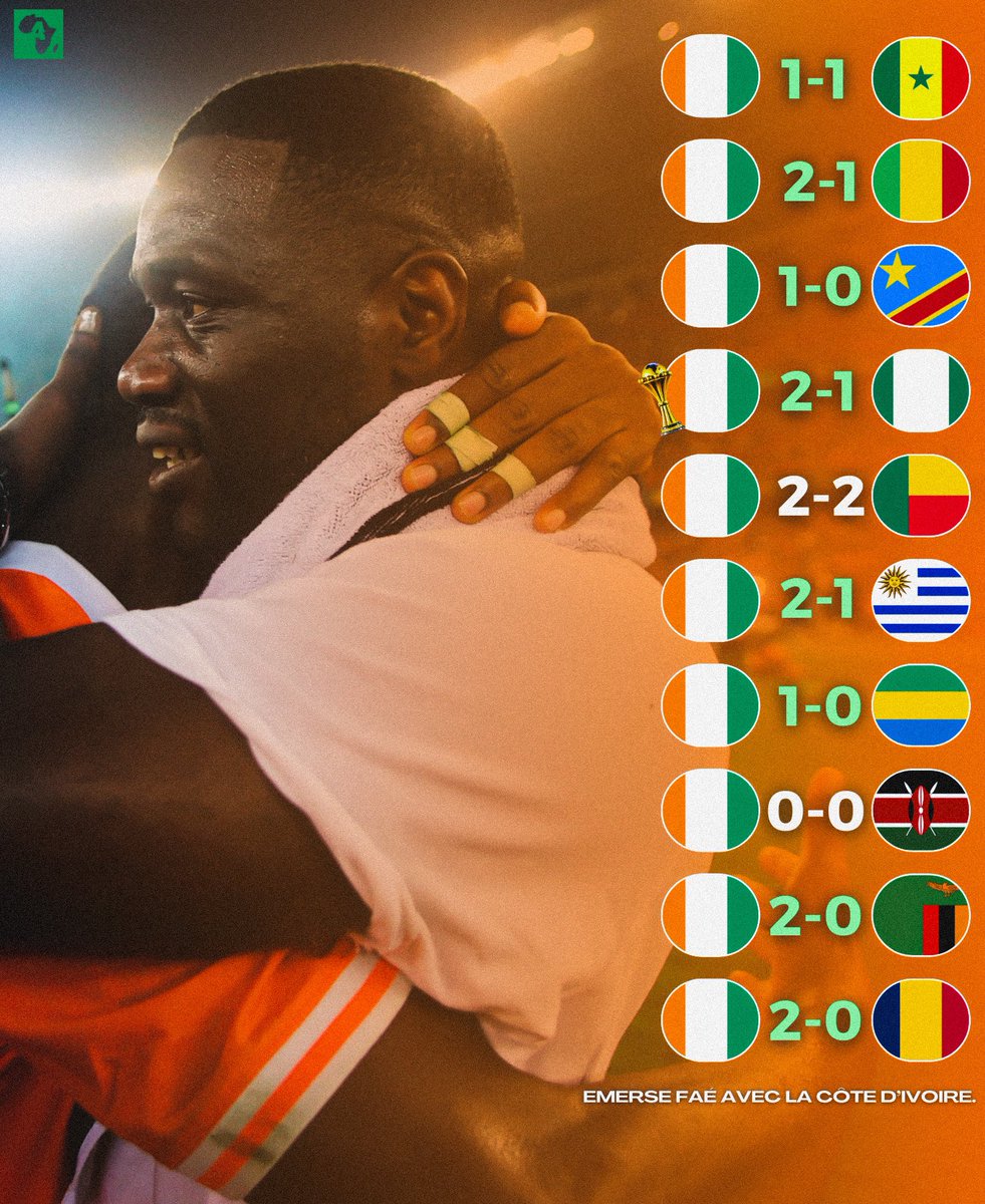 🏆 Actu Foot Afrique tweet media