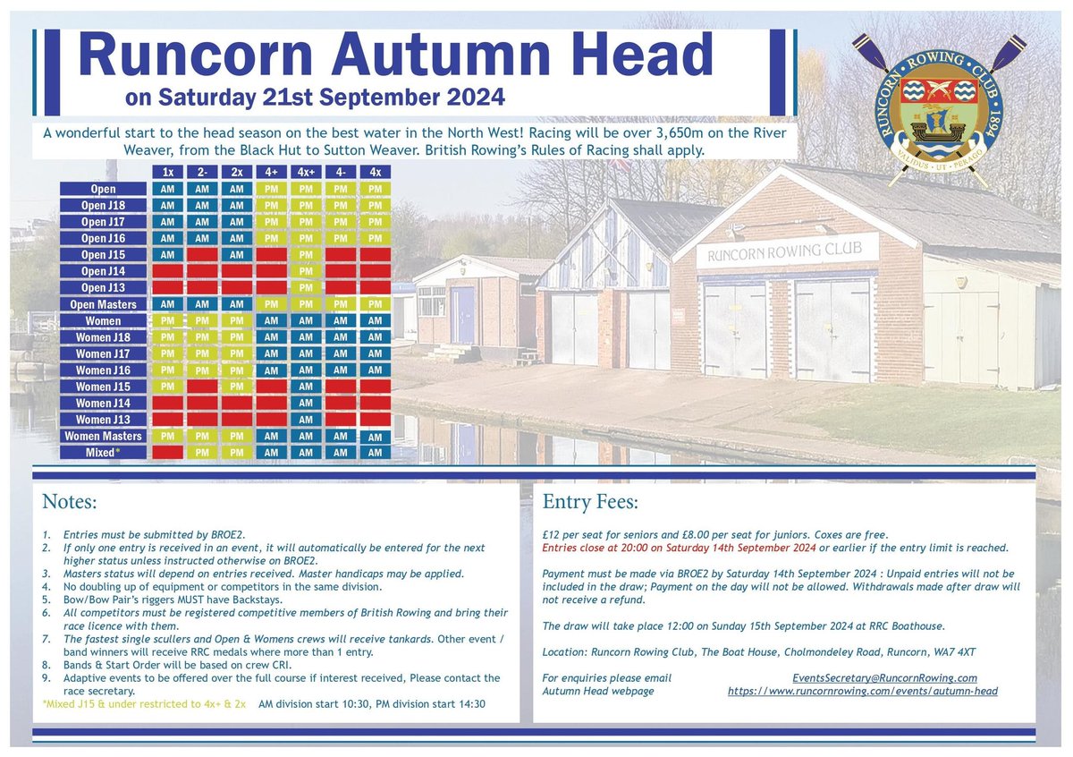 Runcorn Rowing Club tweet media