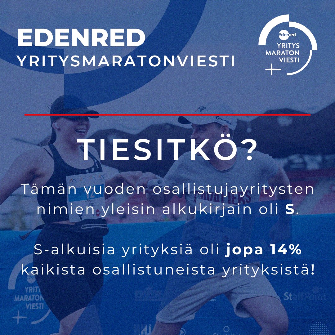 Olisitko arvannut, että tämän vuoden tapahtumiin osallistui eniten S-alkuisia yrityksiä?🤔

Niitä oli jopa 14% kaikista osallistuneista yrityksistä!😲

Kuulutteko te kyseiseen S-ryhmään vai lähdettekö haastamaan heitä ensi vuonna lähtöviivalle?🏃‍♀️🏃‍♂️

#Edenred #Yritysmaratonviesti
