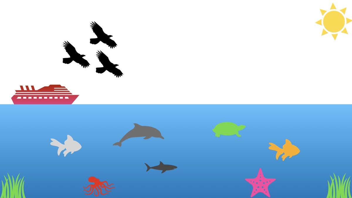 kelli_bernal's tweet image. Students using Apple Keynote to reinforce science vocab. Demonstrating a boat sinking after hitting an iceberg! @BlackES_AISD @aldinelibraries #AldineImpact #AppleCoding