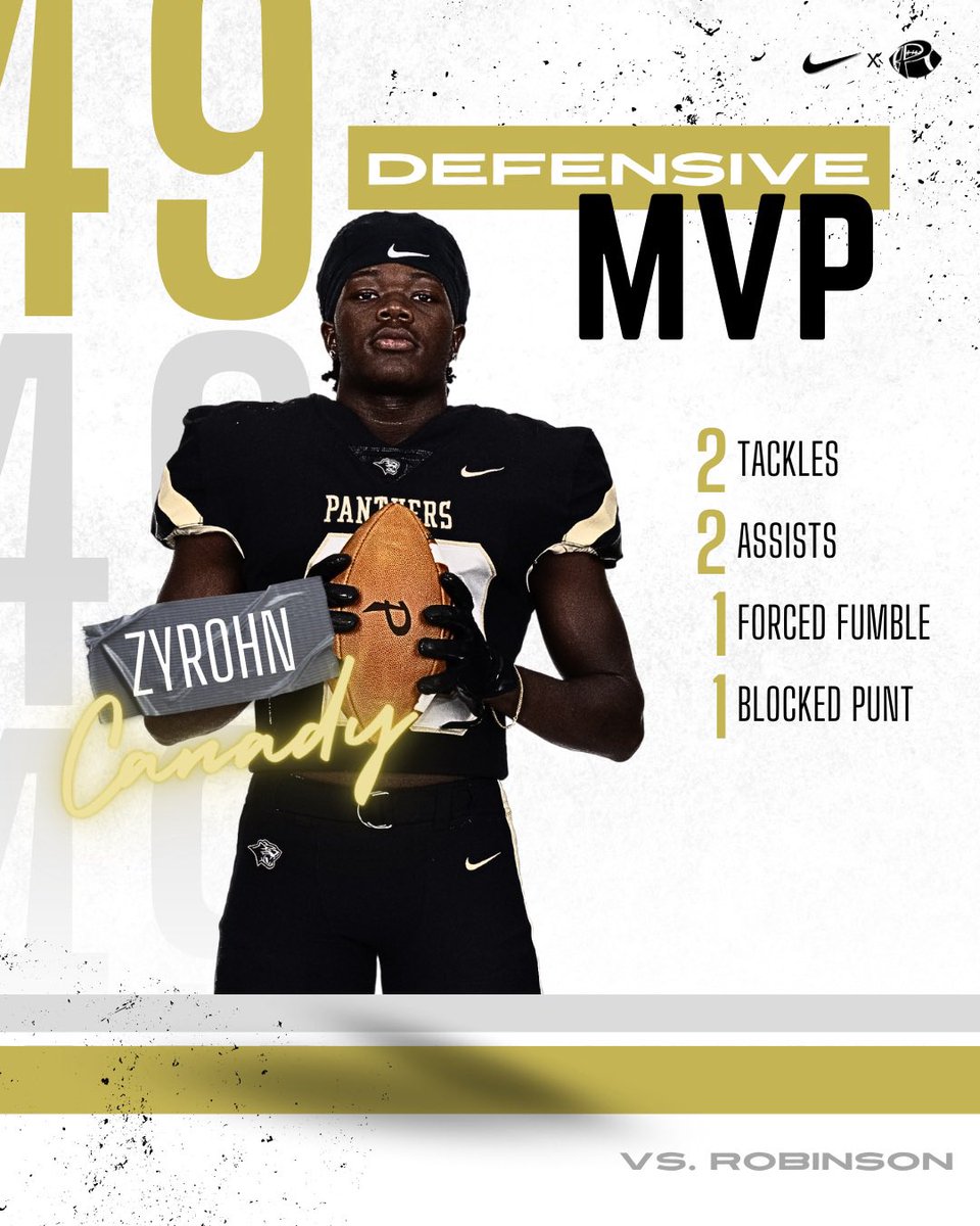 Plant Panthers Football tweet media