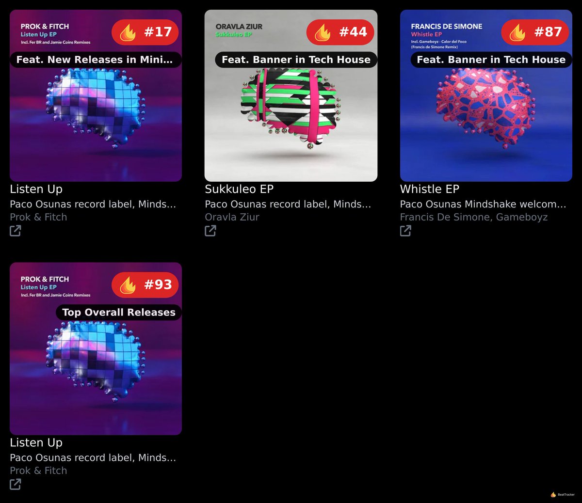 BeatTracker Charts (@beattracker) on Twitter photo <a href="/mindshakemusic/">Mindshake Records</a> is CHARTED 4x @ Beatport. BIGUP to Prok & Fitch README beattracker.com/labels/mindsha… <a href="/mindshakemusic/">Mindshake Records</a> is CHARTED 4x @ Beatport. BIGUP to Prok & Fitch README beattracker.com/labels/mindsha…