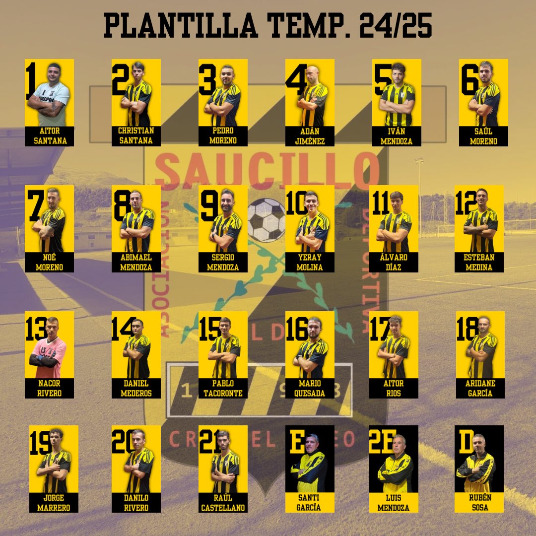 CD Saucillo (@cd_saucillo) on Twitter photo La plantilla con la que afrontaremos la primera jornada de liga en nuestro feudo ante el CD Interfaro La plantilla con la que afrontaremos la primera jornada de liga en nuestro feudo ante el CD Interfaro