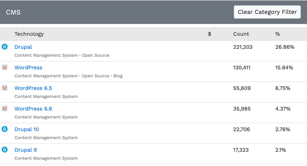 Josh Koenig tweet media