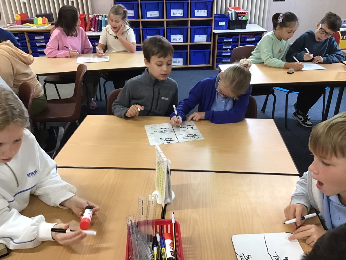 ClaphamTerrace1's tweet image. Year 4 are generating vocabulary ready for our setting description tomorrow. We have been using thesauruses to really up-level our words.  #thesaurus #settingdescription #english