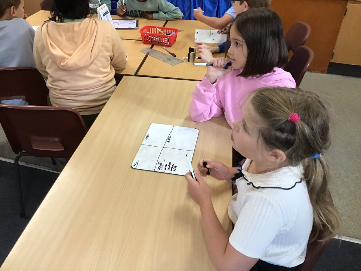 ClaphamTerrace1's tweet image. Year 4 are generating vocabulary ready for our setting description tomorrow. We have been using thesauruses to really up-level our words.  #thesaurus #settingdescription #english