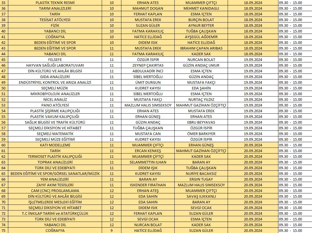 SORUMLULUK SINAVI OLAN ÖĞRENCİLERİMİZİN DİKKATİNE!!

2024-2025 Eğitim Öğretim yılı sene başı sorumluluk sınavları aşağıdaki programa göre gerçekleştirilecektir.