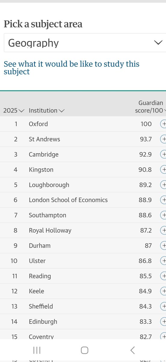 Dr Suzanne Beech tweet media