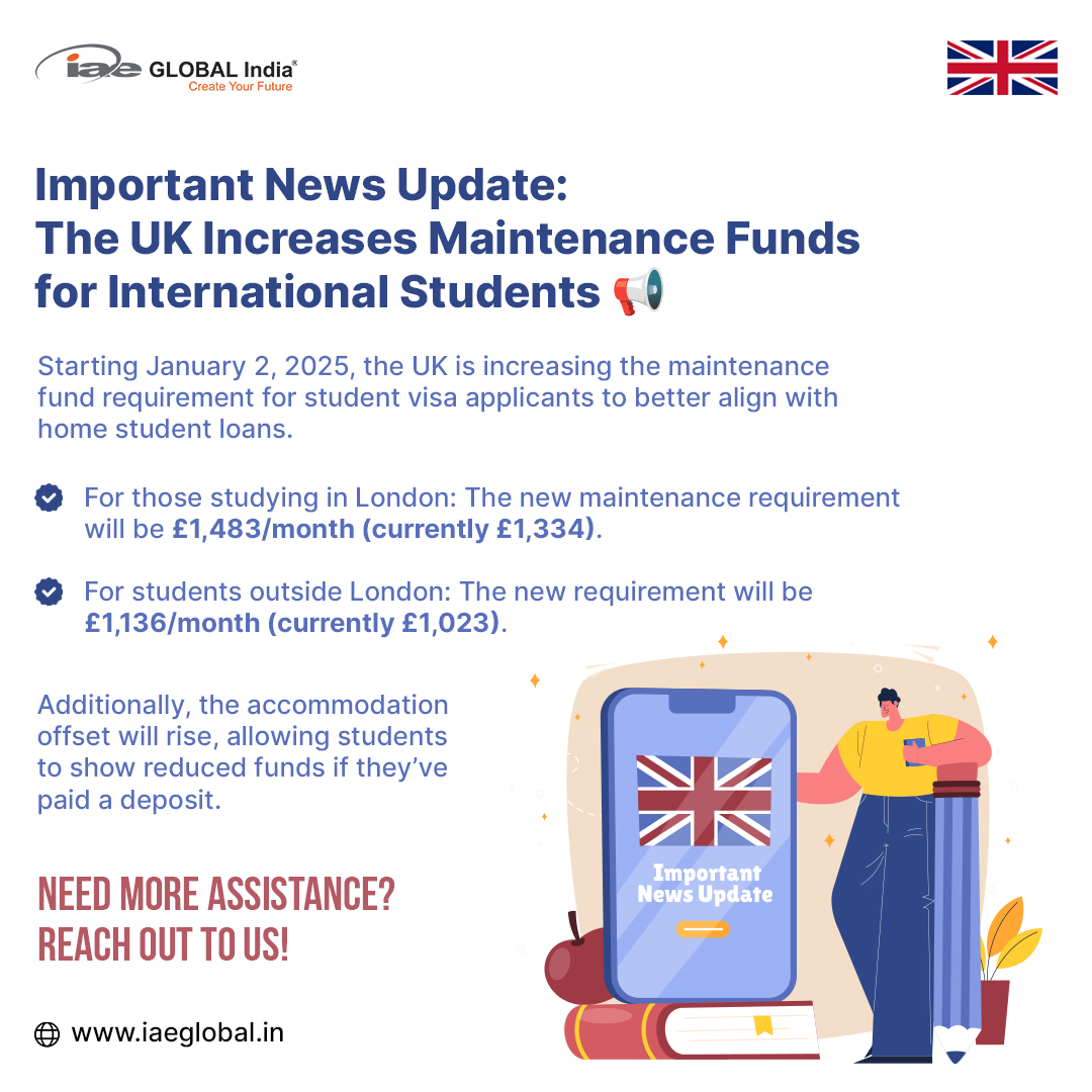 iaeGLOBALIndia's tweet photo. 🚨 Alert:  UK student visa maintenance fees surge in 2025! 📈
Brace yourself!

Need any assistance?

📞Contact: +91-95999 48866
🌐 https://t.co/uJVzAphRln

#study #uk #news #internationalstudents #studyinuk #iaeglobalindia #education #ukupdate https://t.co/sst38JlZ9e