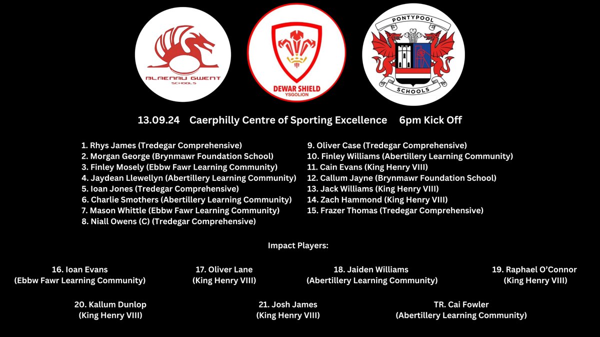 BGSchoolsRU's tweet photo. Friday, we will kick off our Dewar Shield campaign against Pontypool Schools.  

A number of players are making their debut, with two debuting for their respective age group, having previously played for Blaenau Gwent a year early last season. https://t.co/0Rht9DzsZx
