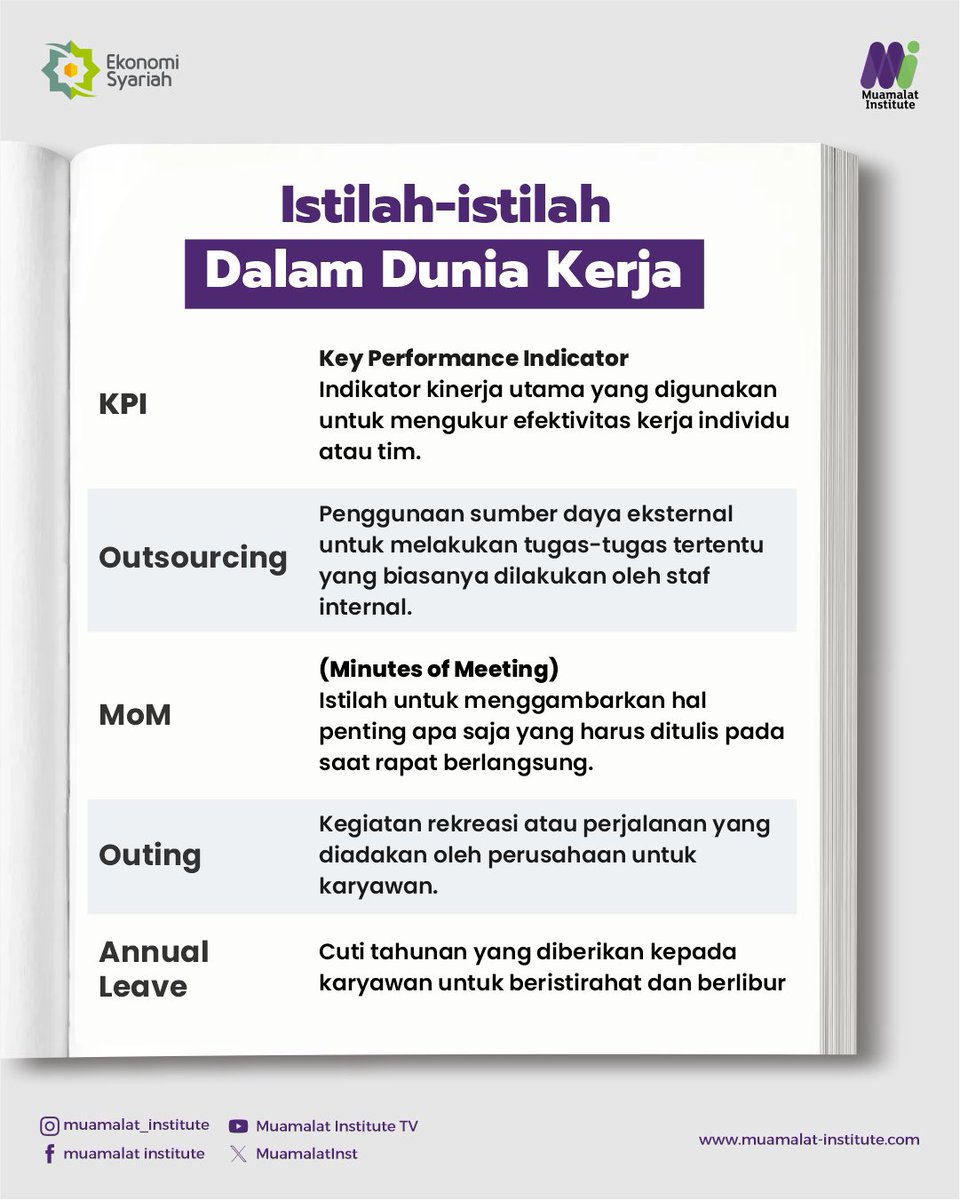 MuamalatInst's tweet image. Beberapa istilah yang harus kamu ketahui sob ketika sudah memasuki dunia kerja. Jangan lupa dicatet ya sob✨
#kerja #kantor #duniakerja #kpi #loker #lowongankerja #kantoran #outsourcing #outing #annualleave