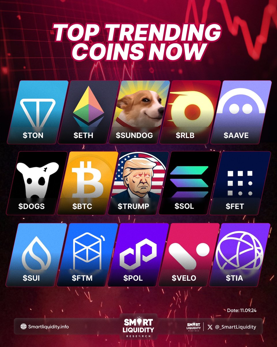 trending crypto coins today·A4040.Net·-IOS/安卓-trending crypto coins today→→A4040.Net←←首页.CGP