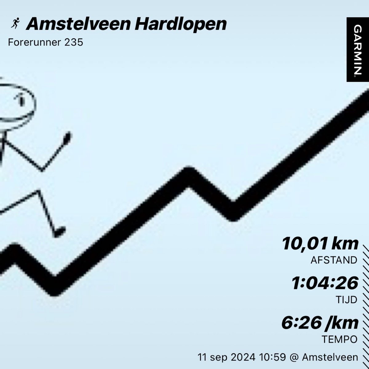 Finally 🏃🏾‍♀️ ⁦<a href="/loopmaatjes/">Loopmaatjes</a>⁩ #loverunning #getfit #improvemindset #familylove #⛅️🌦️ ⁦<a href="/hardloopvriend/">Hardloopvriend</a>⁩ #shortnight #debate #trumpharris Nice wednesday