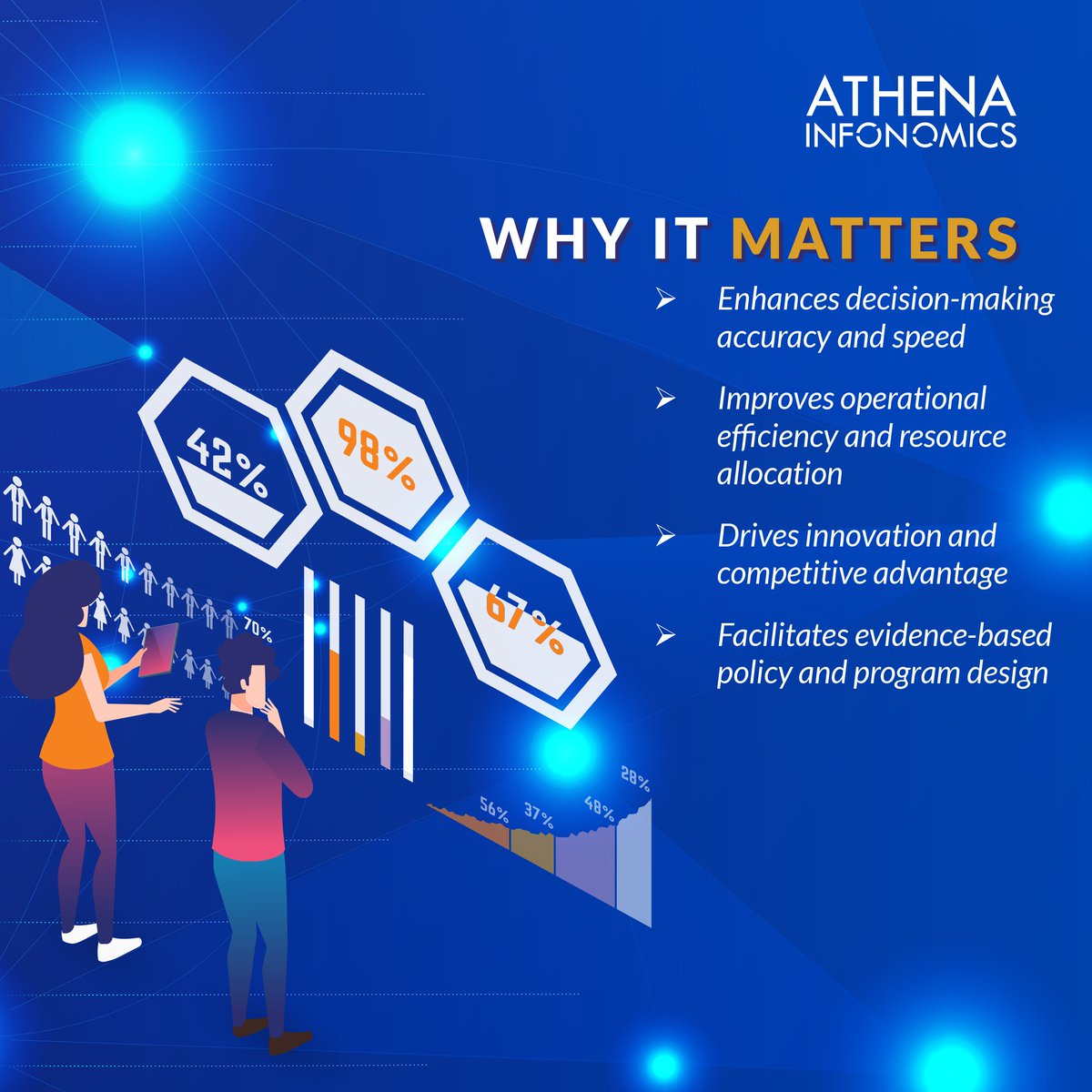 a_infonomics's tweet photo. Our comprehensive approach includes analyzing current data practices and needs, assessing #digital capabilities and stakeholder incentives, developing custom data-management platforms, and implementing user-oriented design solutions.
#EvidenceBasedAction https://t.co/H7nytRyj3x