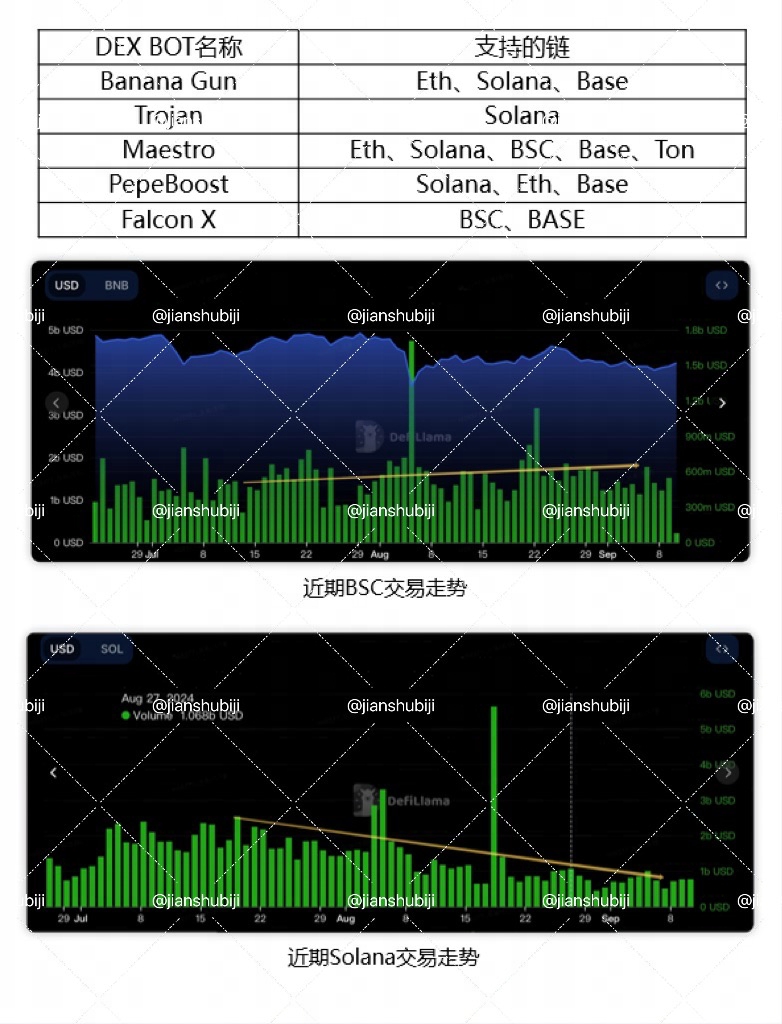 鉴叔 tweet media