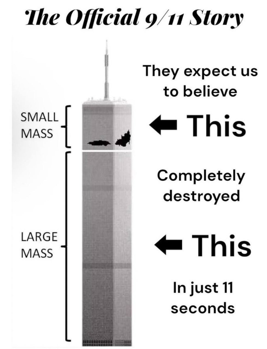 "In politics, nothing happens by accident. If it happens, you can bet it was planned that way." – Franklin D. Roosevelt

A Thread Dismantling the 9/11 Narrative🧵

1. Jet fuel can't melt steel beams