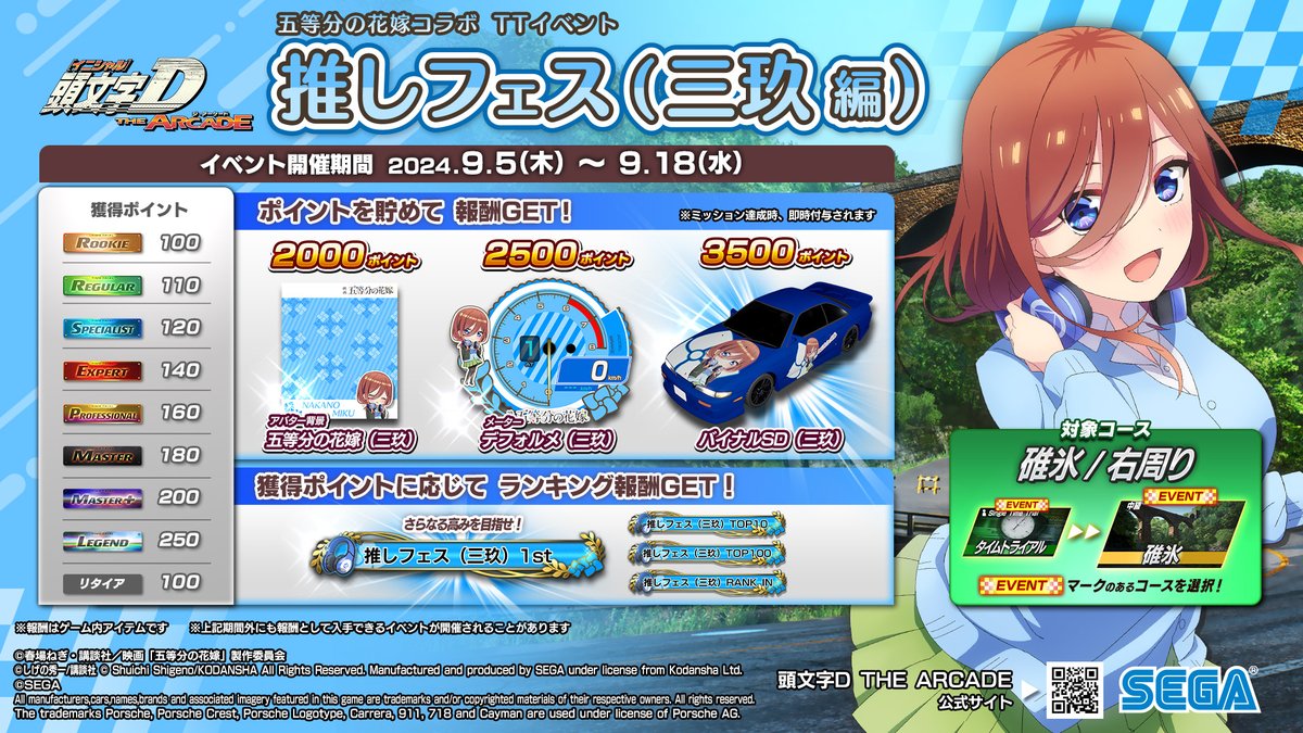 TTイベント 推しフェス(三玖編)スタート！】 舞台は『碓氷/右回り