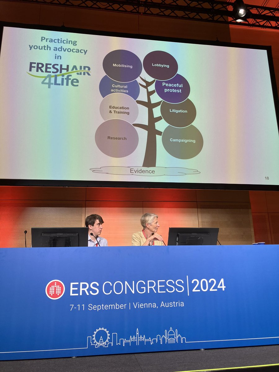 IPCRG (@ipcrg) on Twitter photo <a href="/FRESHAIRTeam/">FRESHAIRTeam</a> The “advocacy tree” that IPCRG has offered to the <a href="/FRESHAIRTeam/">FRESHAIRTeam</a> youth advocates to pick from presented at the <a href="/EuroRespSoc/">ERS</a> <a href="/FRESHAIRTeam/">FRESHAIRTeam</a> The “advocacy tree” that IPCRG has offered to the <a href="/FRESHAIRTeam/">FRESHAIRTeam</a> youth advocates to pick from presented at the <a href="/EuroRespSoc/">ERS</a>