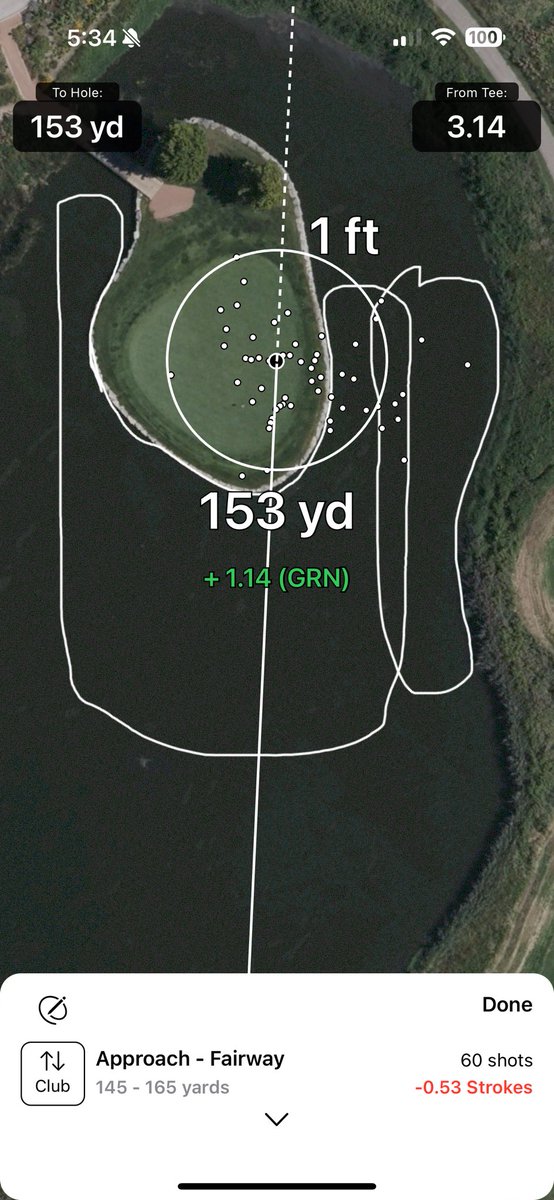 Shot Pattern tweet media