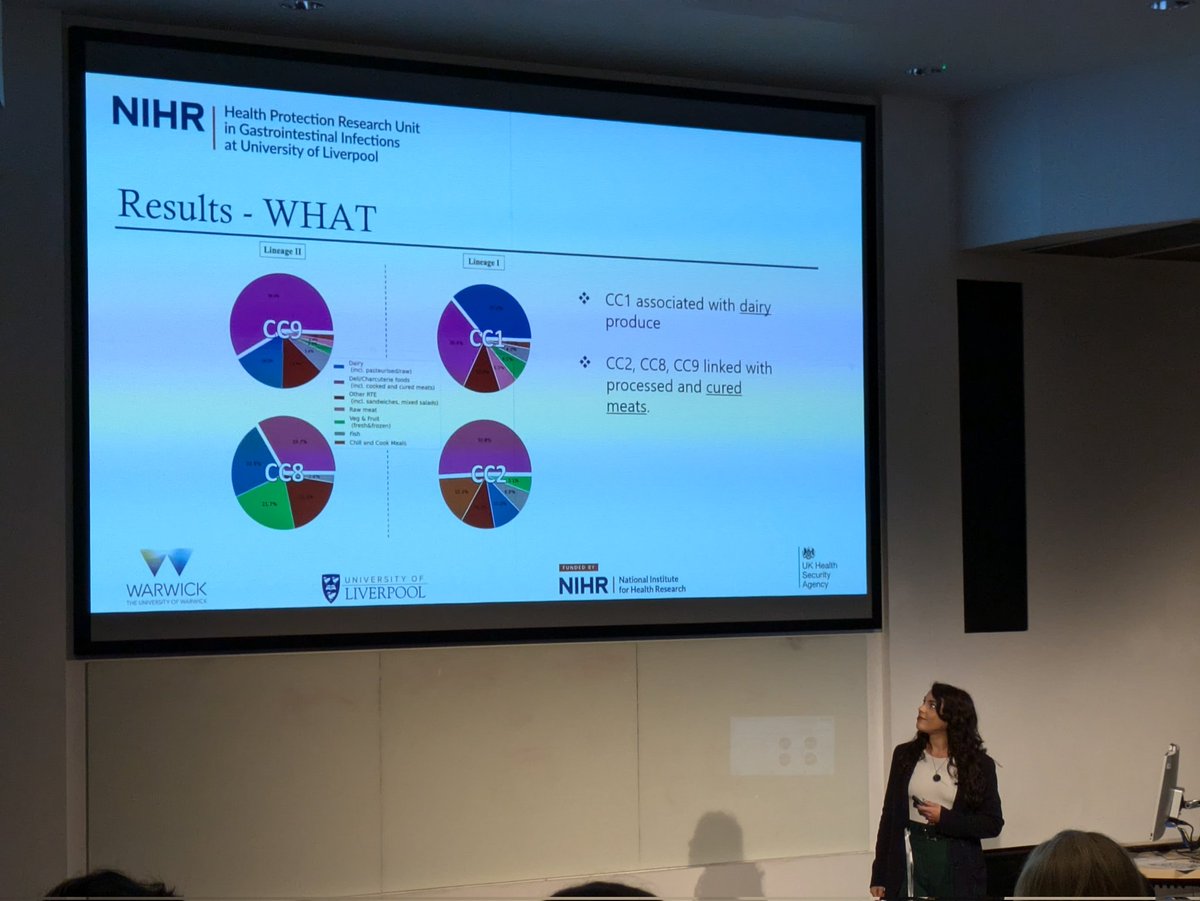 Anaïs Painset (@anais_painset) on Twitter photo Delighted to see <a href="/EmilyFotopoulou/">Emily Fotopoulou</a> presenting results from her PhD on comparative genomics between Clonal complexes at #ISOPOL. Well done 🎉 Delighted to see <a href="/EmilyFotopoulou/">Emily Fotopoulou</a> presenting results from her PhD on comparative genomics between Clonal complexes at #ISOPOL. Well done 🎉