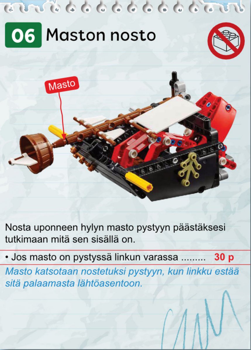 FllSuomi's tweet photo. "Märssy on purjelaivan mastoon kiinnitetty vaakataso. Erityisesti tähystäjän asemapaikaksi tarkoitetussa märssykorissa oli laidat. Märssykorissa työskennelleen tähystäjän työhön kuului laivaa uhkaavien vaarojen..." Lue lisää wikipediasta. https://t.co/wk210qZ9Zh