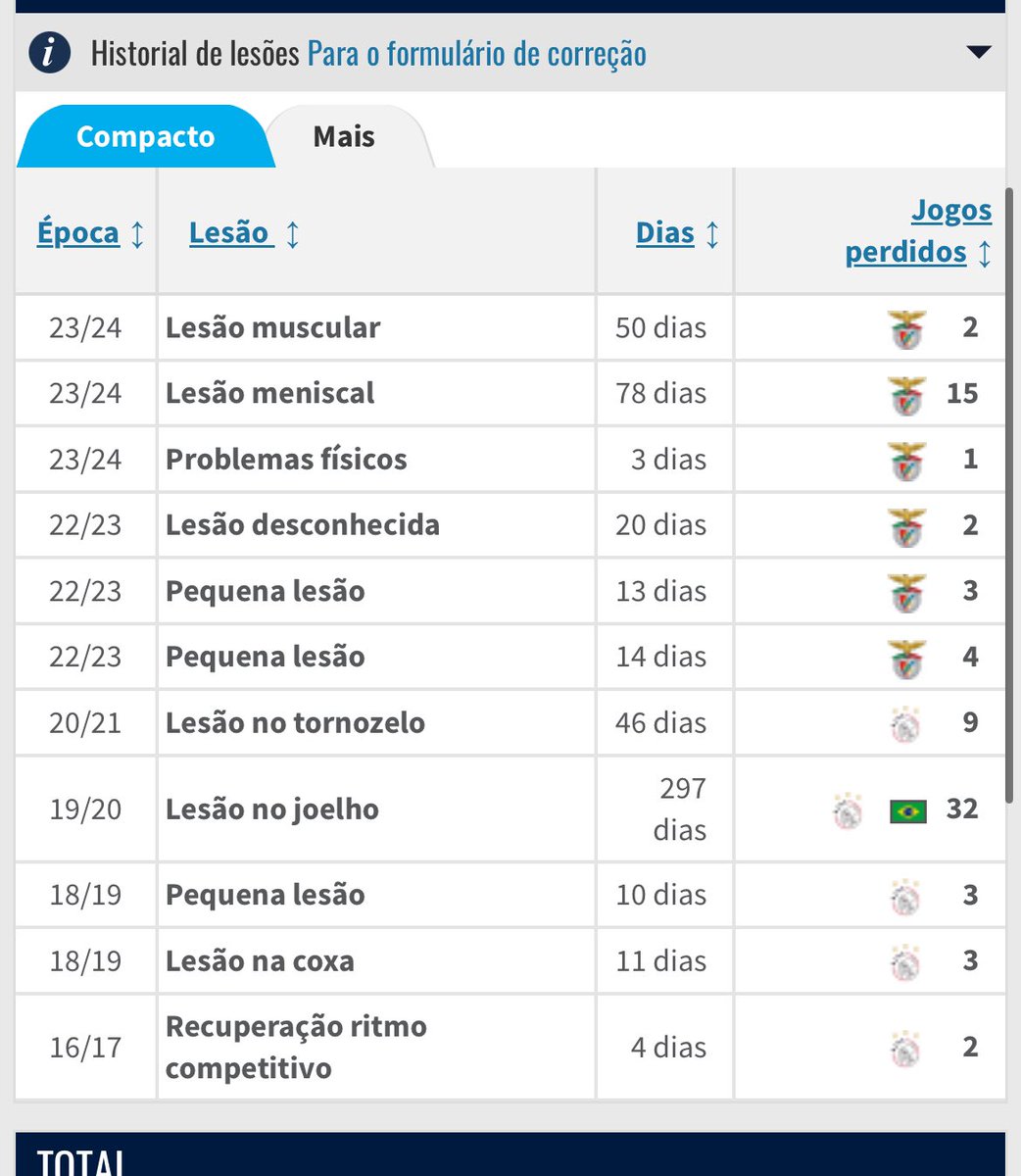 agostinho paço tweet media