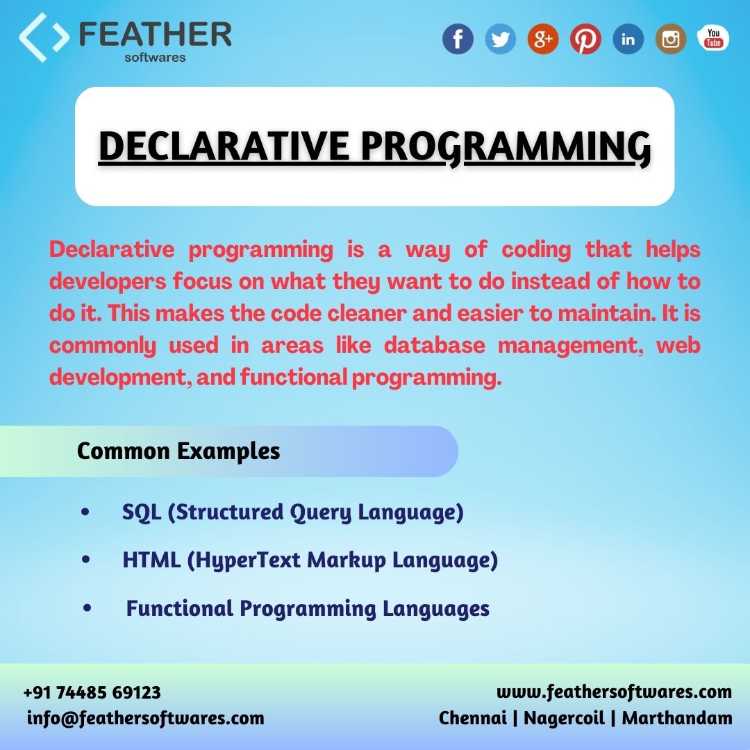 Feather Softwares tweet media