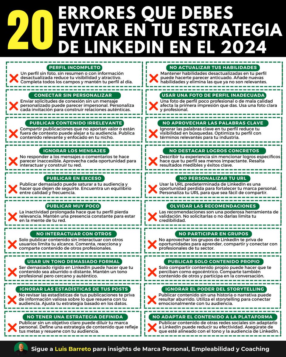 Community_Zero's tweet photo. Errores a evitar en tu estrategia de LinkedIn #infografia #socialmedia https://t.co/n2F8jKhBjo https://t.co/crhrLGzTli