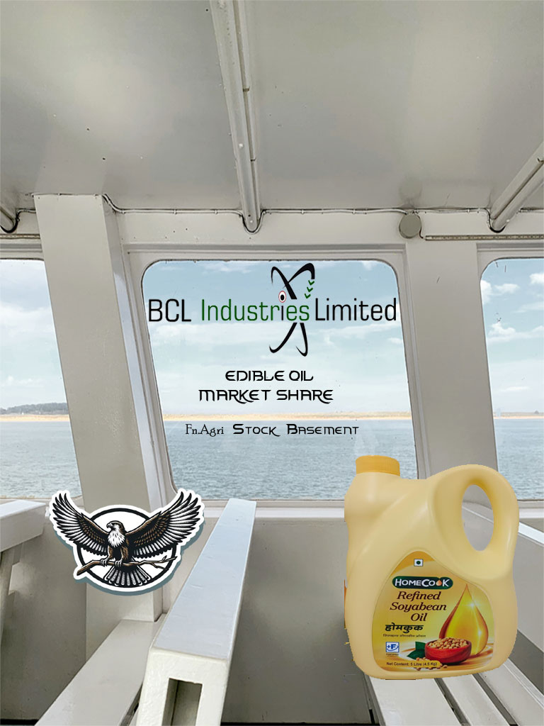 fbarlounge's tweet photo. BCL Industries Ltd Bathinda Punjab India.
Mustard edible oils share market.
Fn.Agri Stock basement
Our tiny gallery collection.
Kharar Mohali Chandigarh. 
NSE BSE equity delivery future option sensex.
Intraday trading.
A leading brand builder. 
Homecook soyabean cottonseed oil. https://t.co/NzVopZb33E